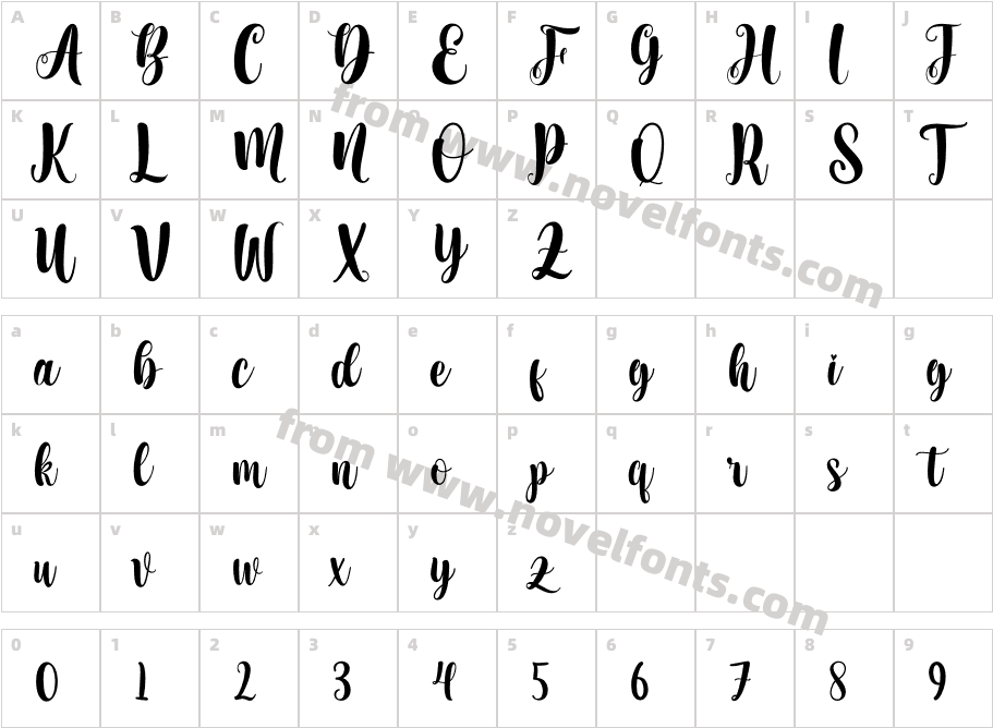 Elizabella SimpleCharacter Map