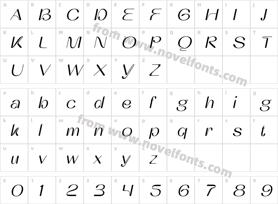 Elmaro Rough ItalicCharacter Map
