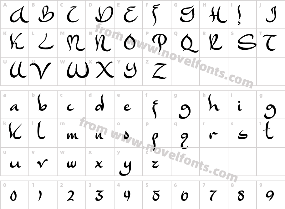 ElmiradCharacter Map