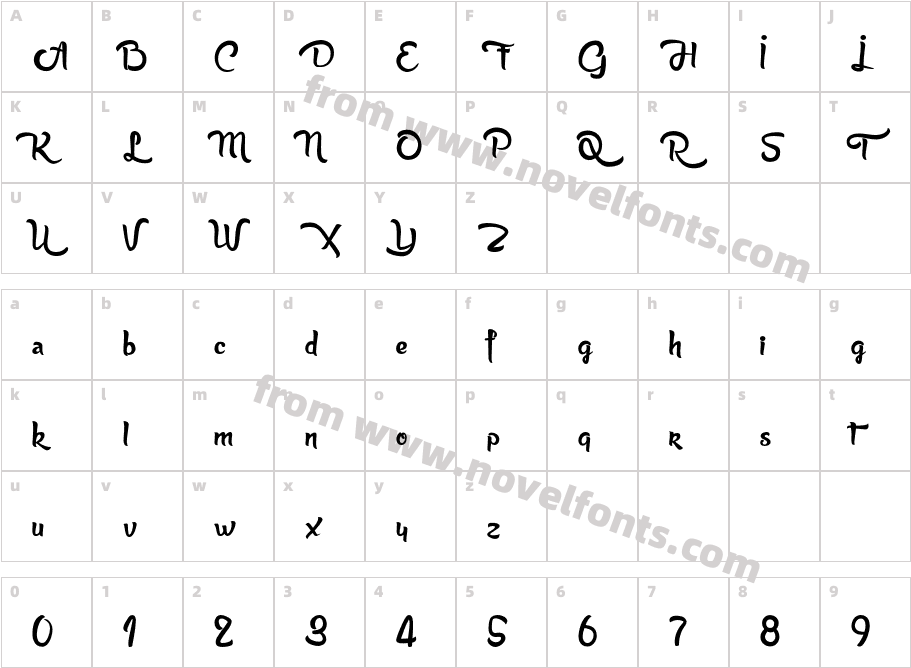 AnabelleScriptLightCharacter Map