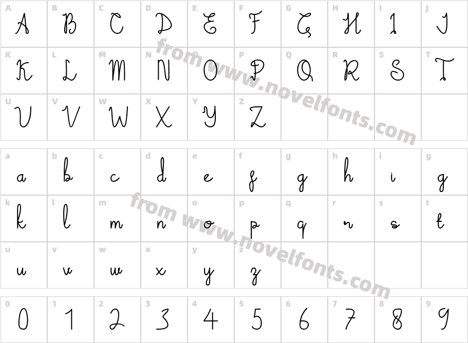 Emalia DemoCharacter Map