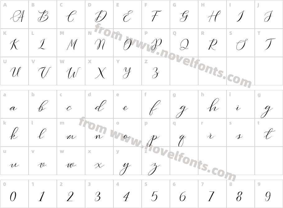Emelia ScriptCharacter Map
