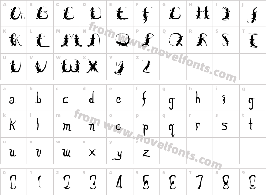 LizzardCharacter Map