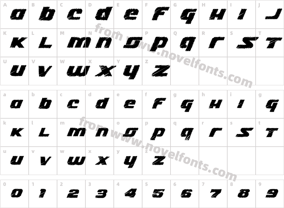 LizzieCharacter Map