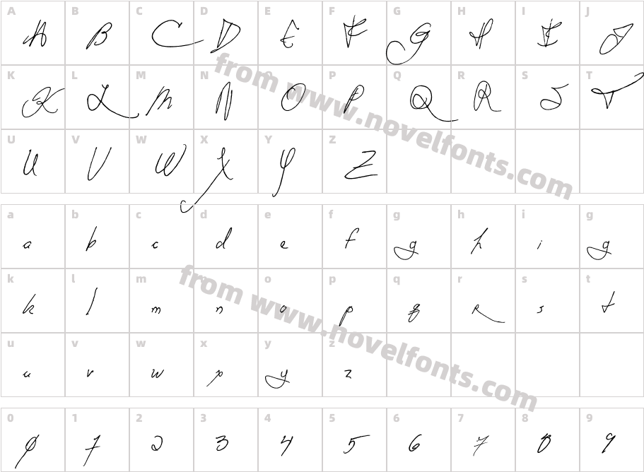 AnachronismCharacter Map