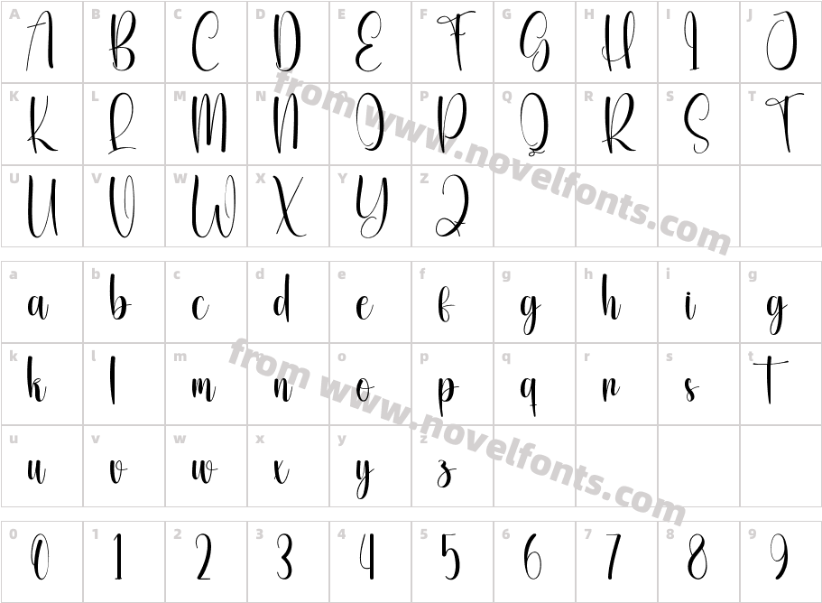 Emotional RegularCharacter Map