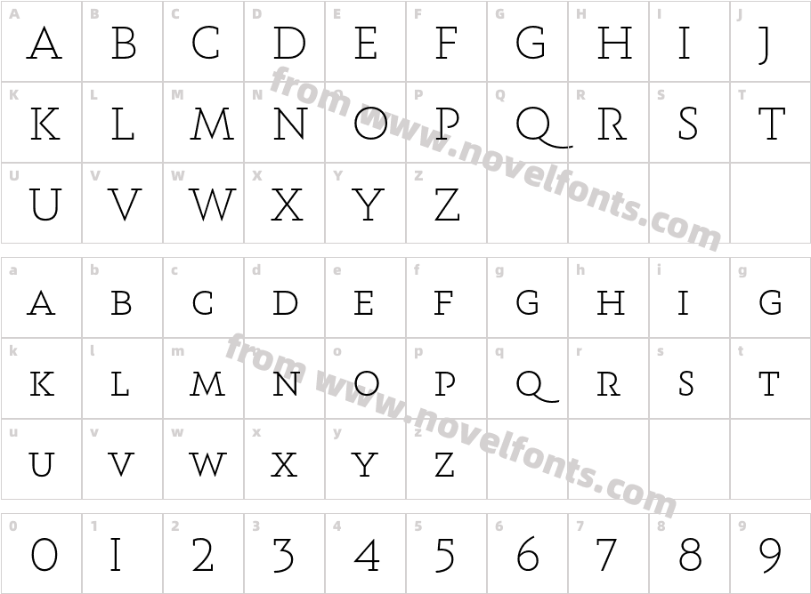 Emperatriz Slab LightCharacter Map