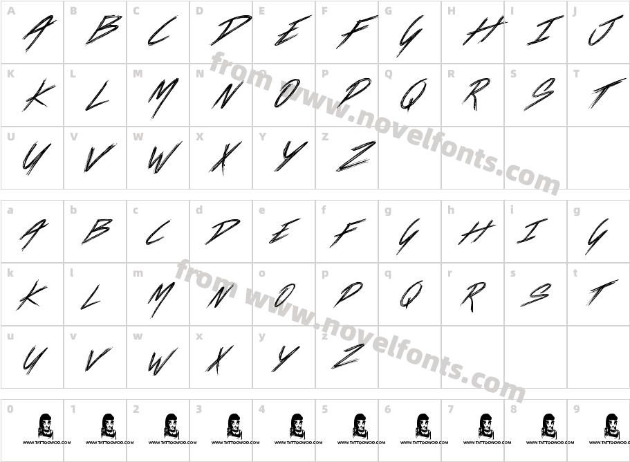 Loads Of LoveCharacter Map