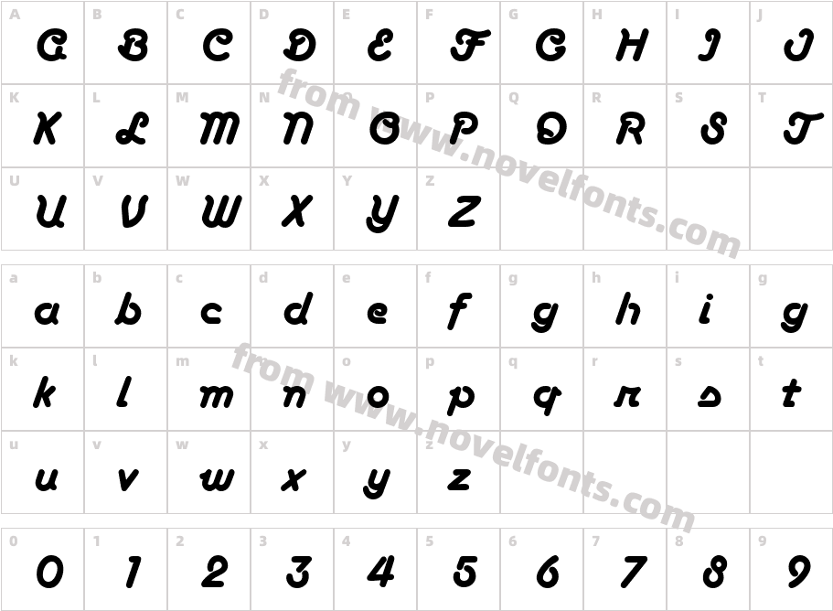 Anaconda RegularCharacter Map