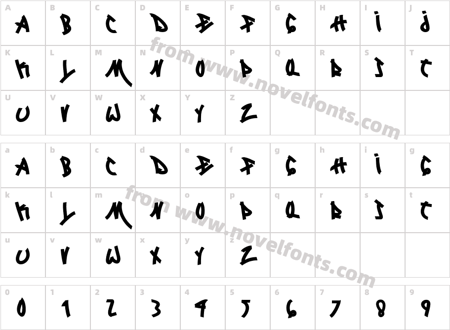 Locked MonsterCharacter Map