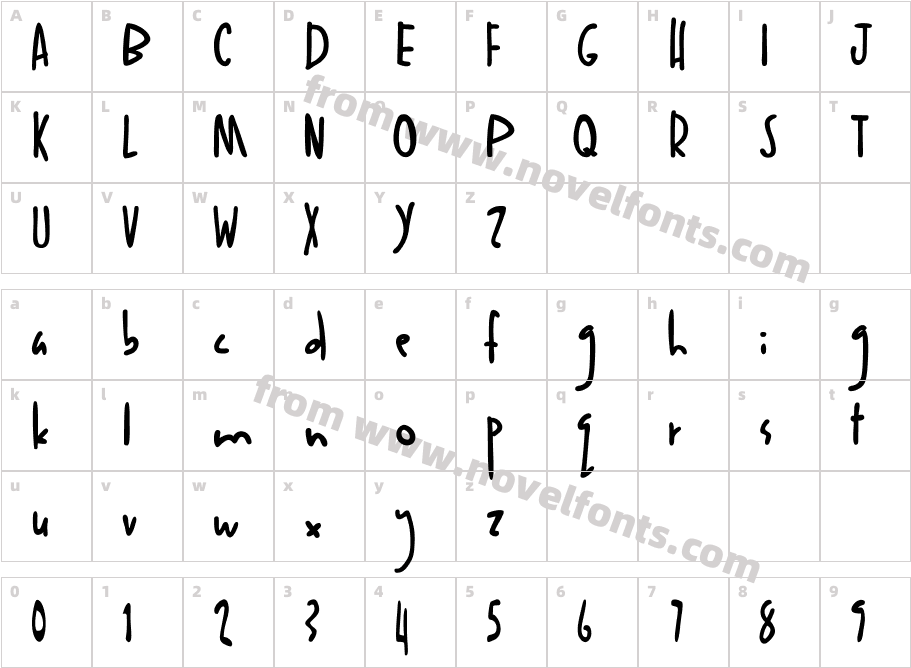 Anak AnakCharacter Map