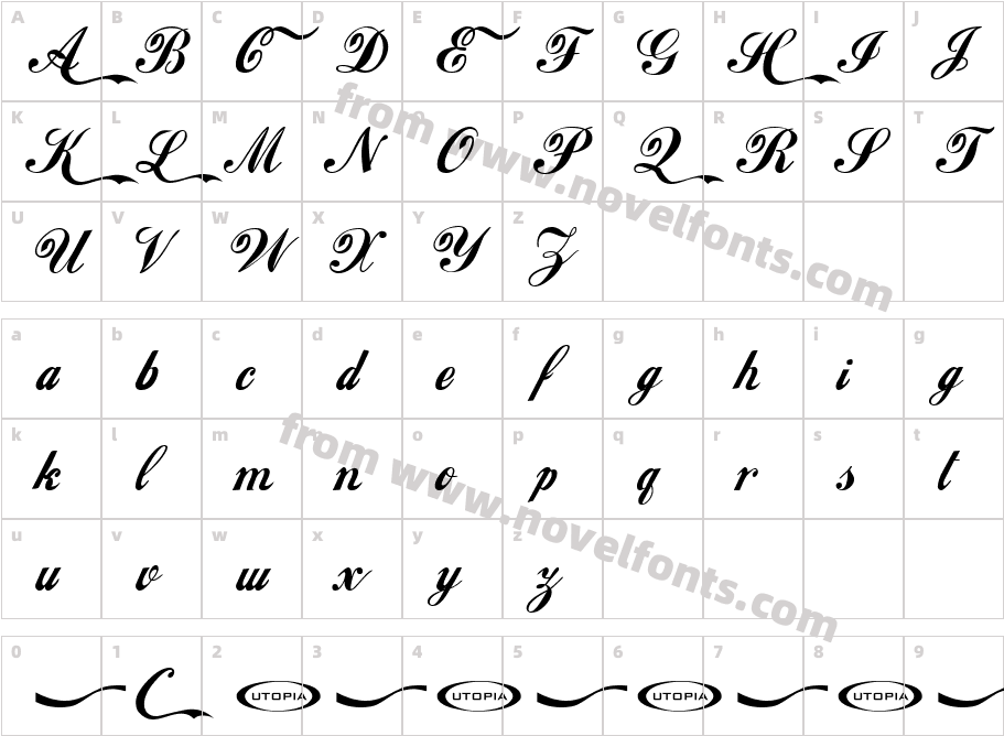 Loki ColaCharacter Map