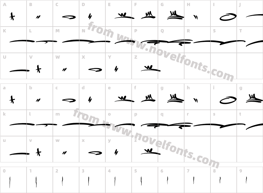 Eramore OrnamentCharacter Map
