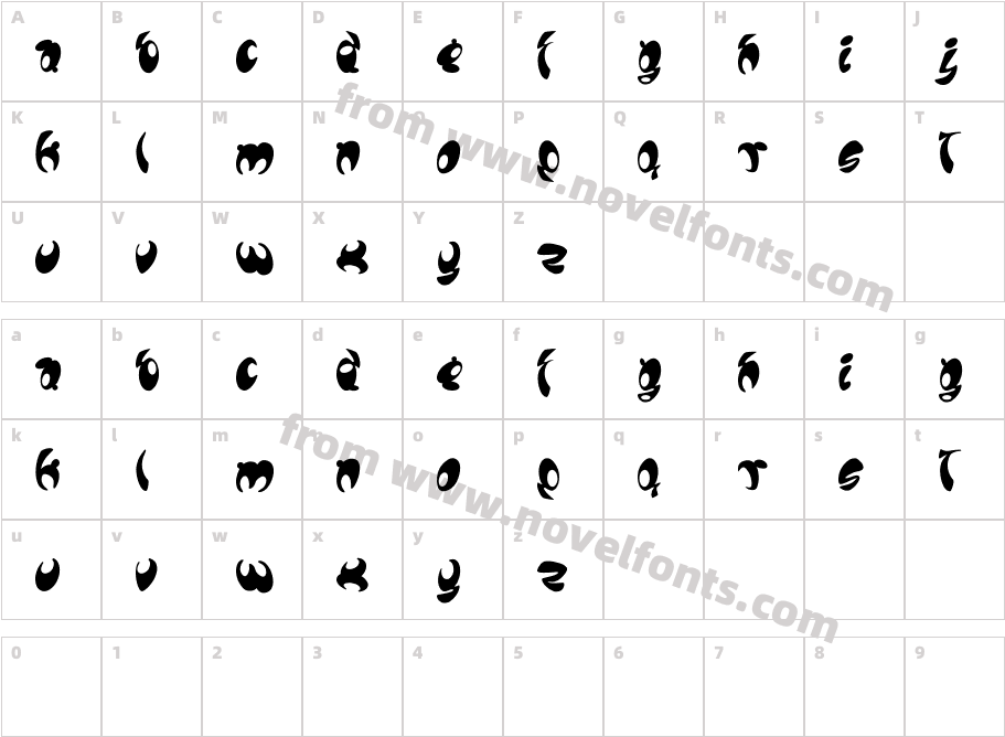 LomaxCharacter Map