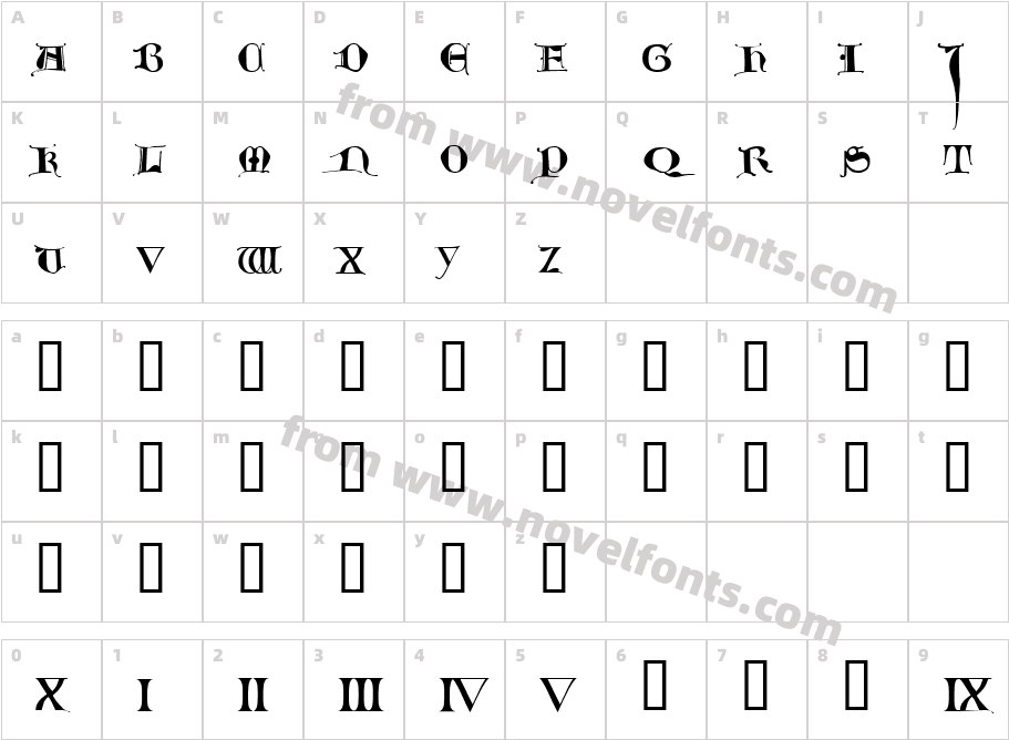 LombardocCharacter Map