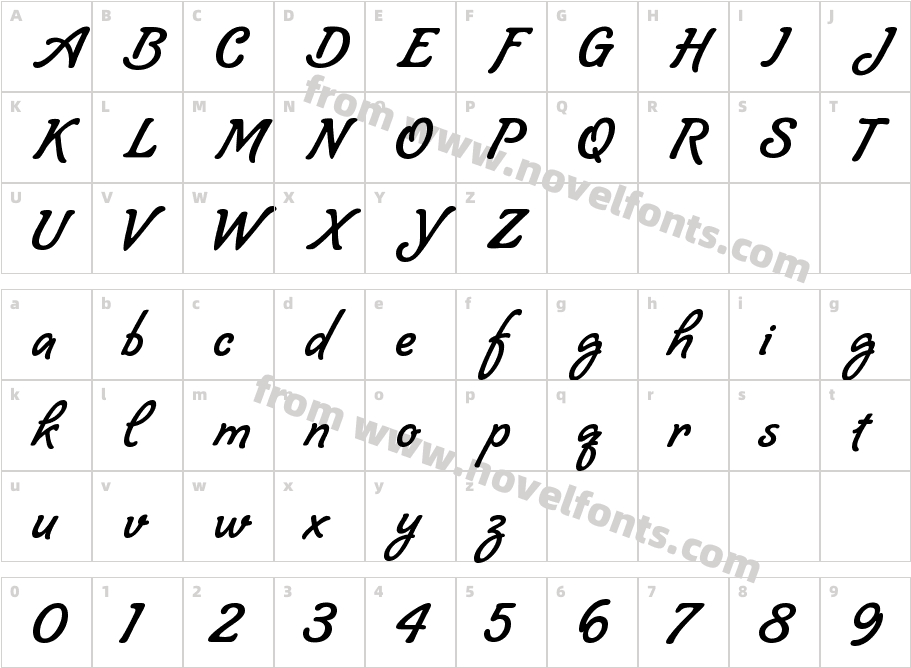 LombrizCharacter Map