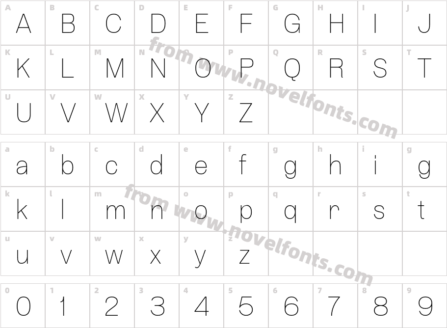 Etrusco Now ThinCharacter Map
