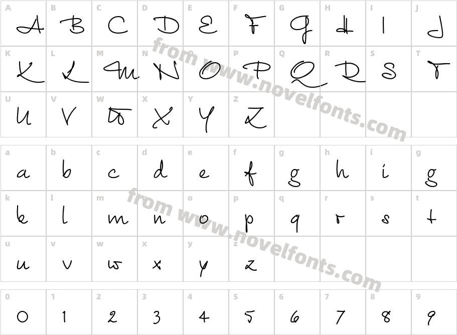 Euroscript ProCharacter Map