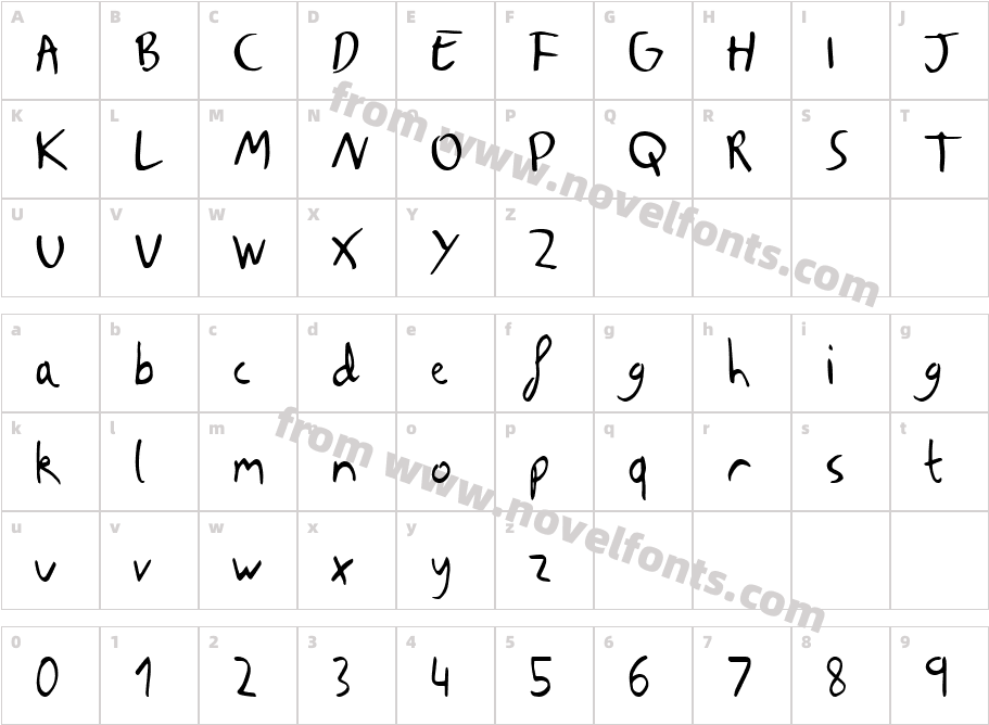 Evgeny RegularCharacter Map