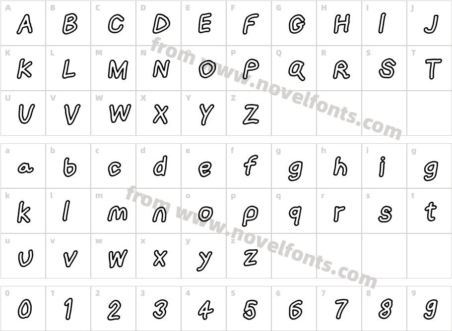 Loogie HawkCharacter Map