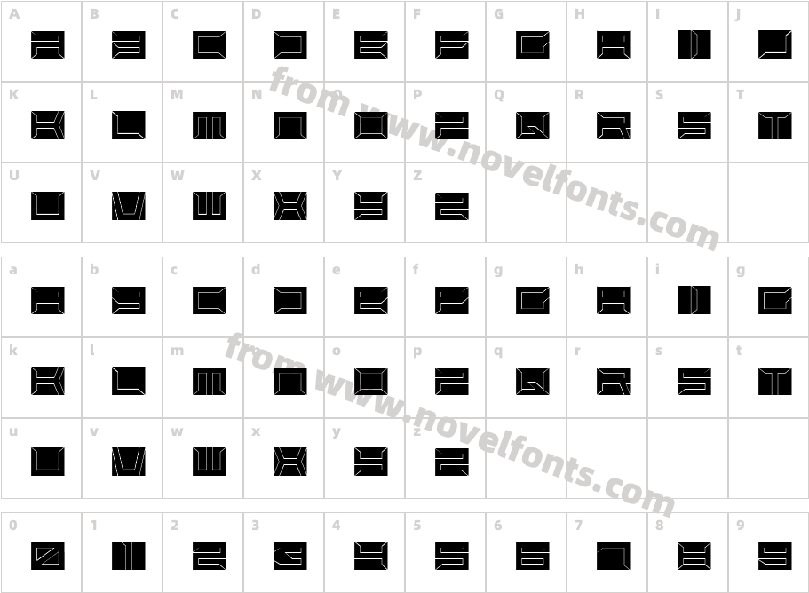 LoonariaCharacter Map