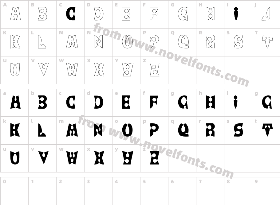 LoopDeLoopCharacter Map