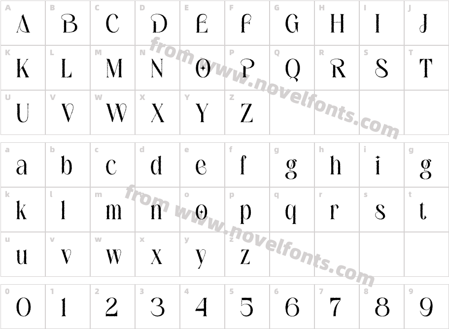 Ezanity RoughCharacter Map
