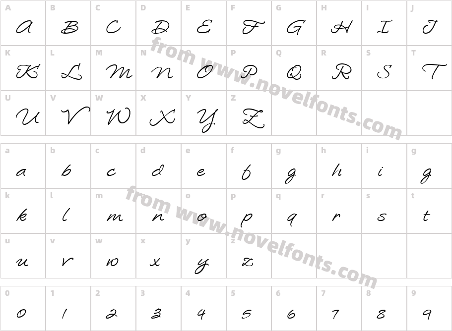 LoosieScriptCharacter Map