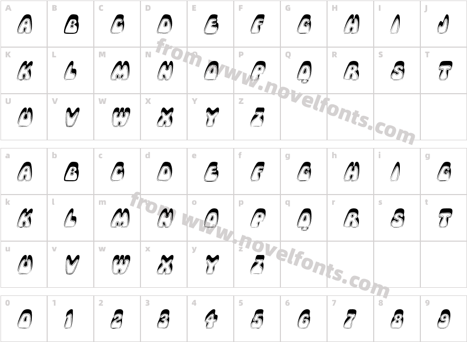 LoppDisplay ItalicCharacter Map