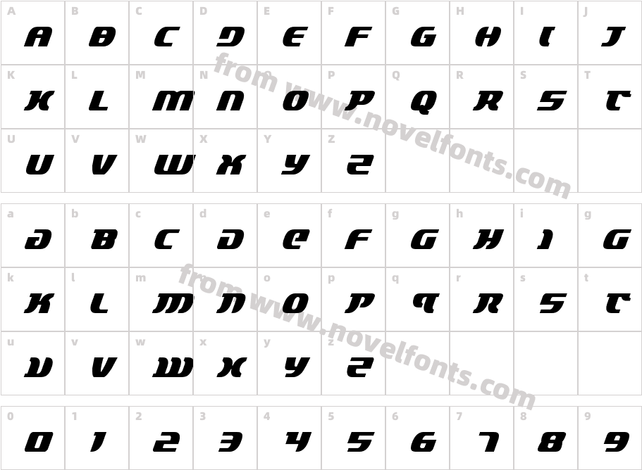 Lord of the Sith CondenseItalCharacter Map