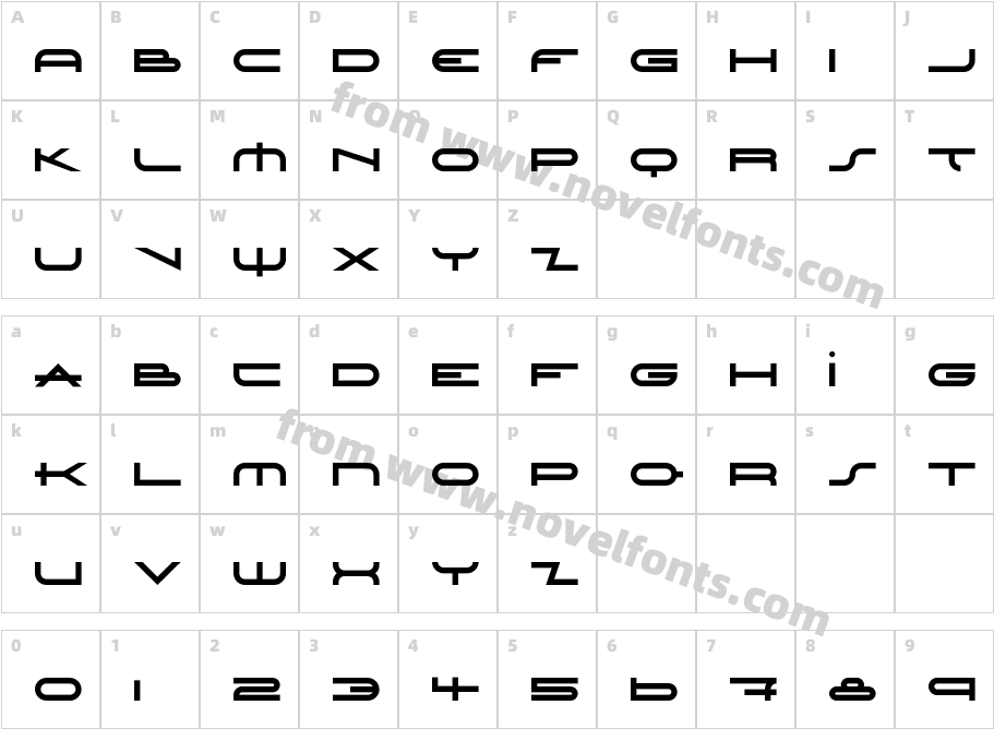 LordHaw-HawCharacter Map