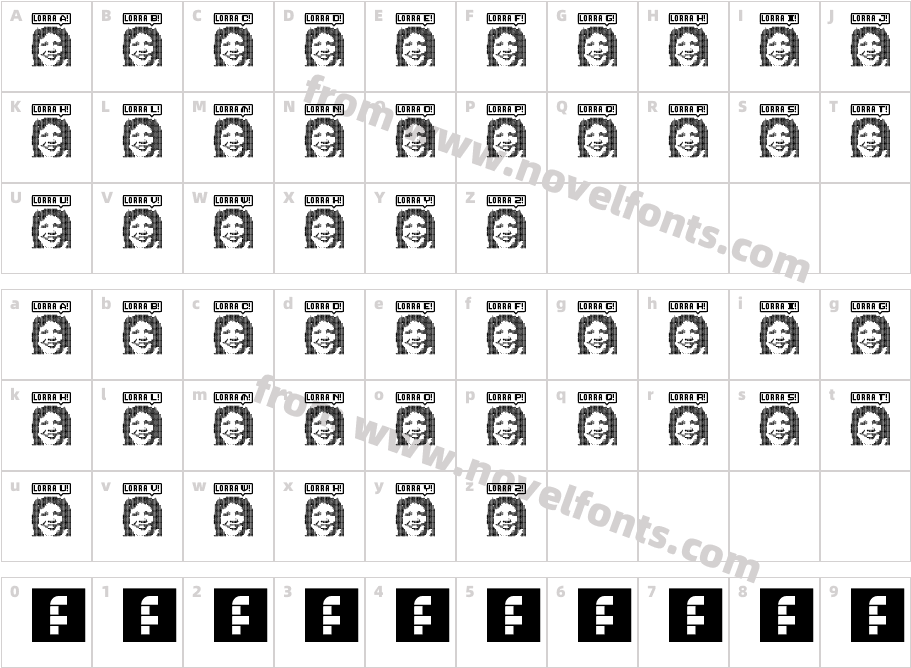 Lorra Lorra Dates!Character Map