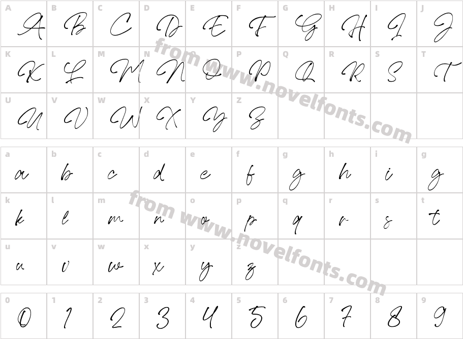 Loterio ScriptCharacter Map