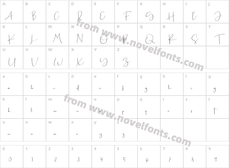 LotionsRegularCharacter Map