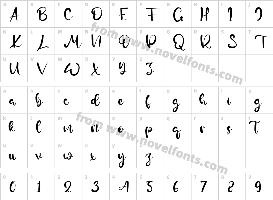 LouisNelsonCharacter Map