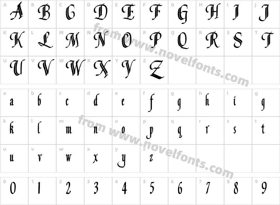 LouvaineCharacter Map