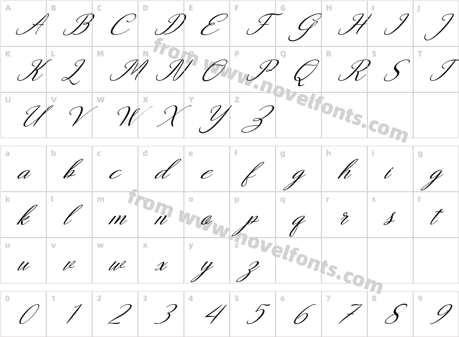 Love GroovyCharacter Map