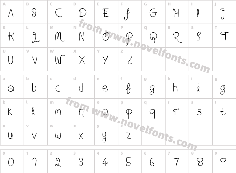 Love Me For A ReasonCharacter Map