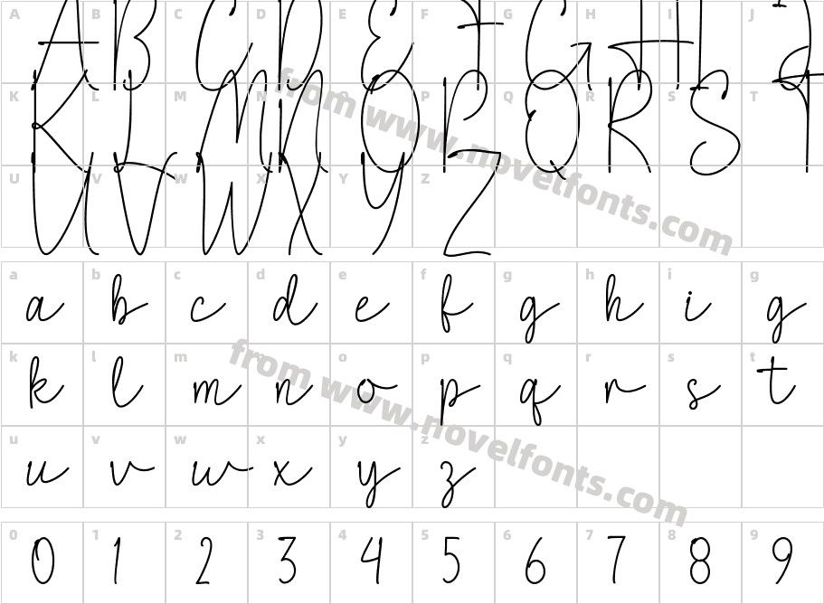 Love SignatureCharacter Map