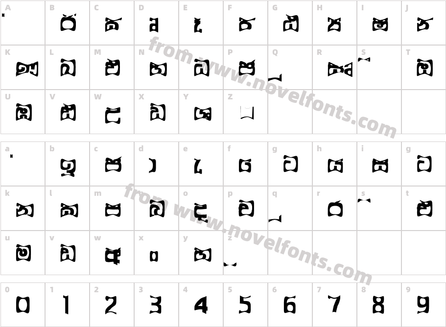 FS Araliya. WarpCharacter Map