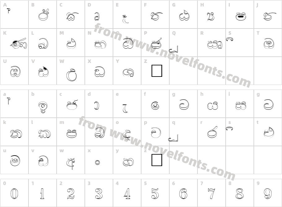 FS Kapila.Character Map