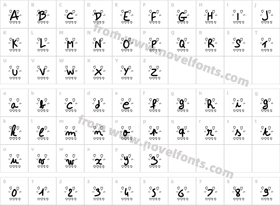 LoveCharacter Map