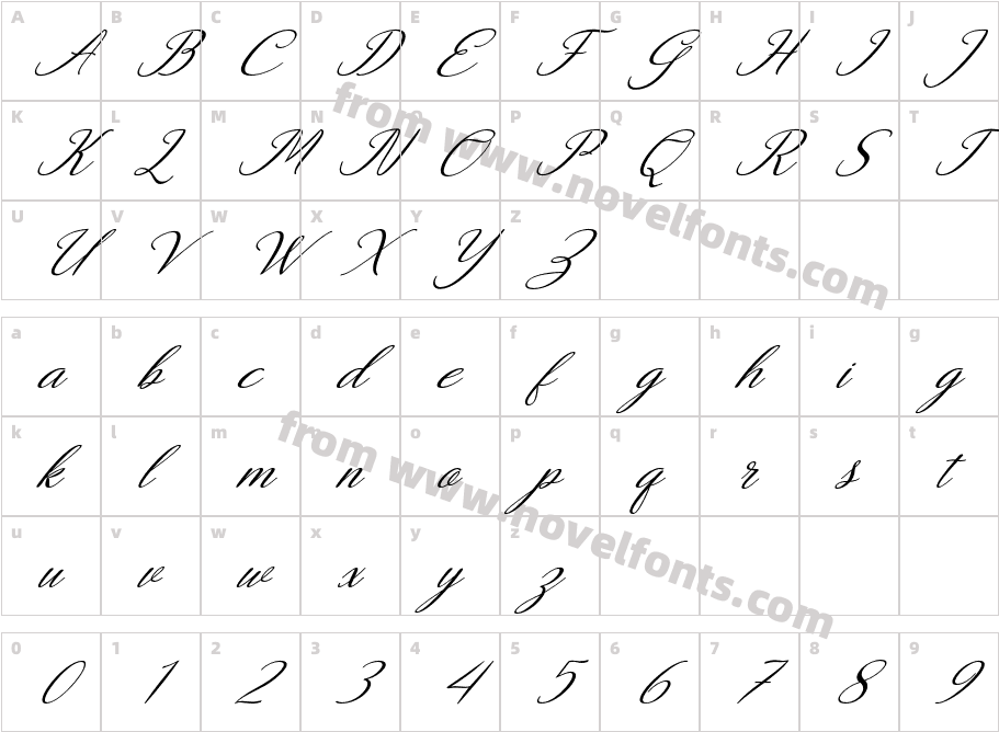 LoveGroovyCharacter Map