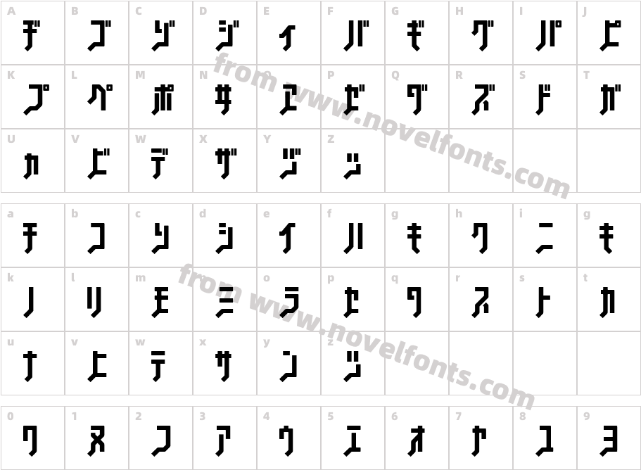 FSB08 Klang Normal KtCharacter Map