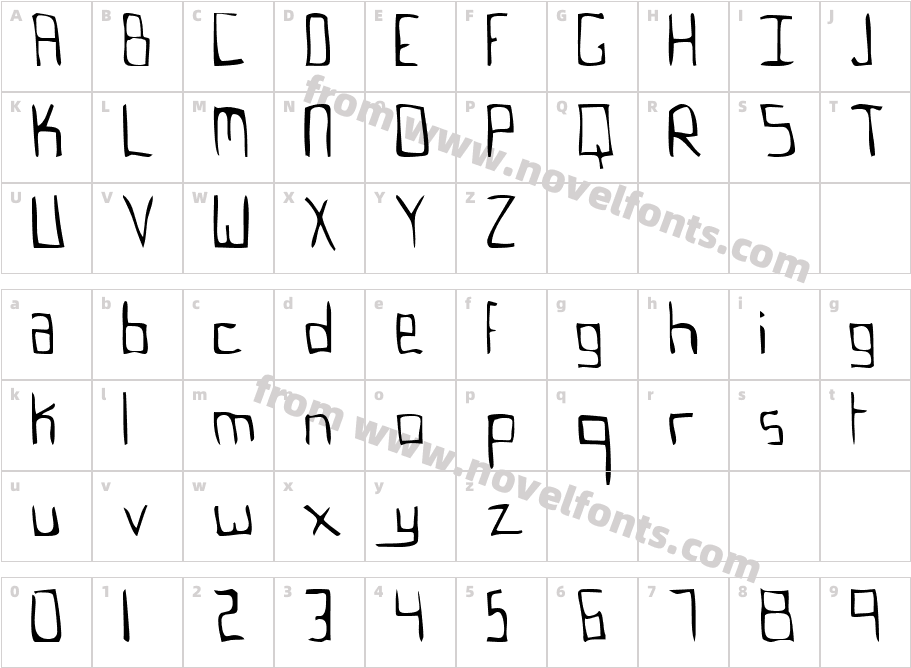 FSO mallocCharacter Map