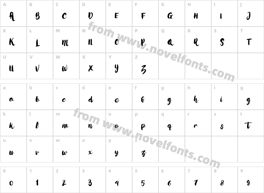 LoveMomentCharacter Map