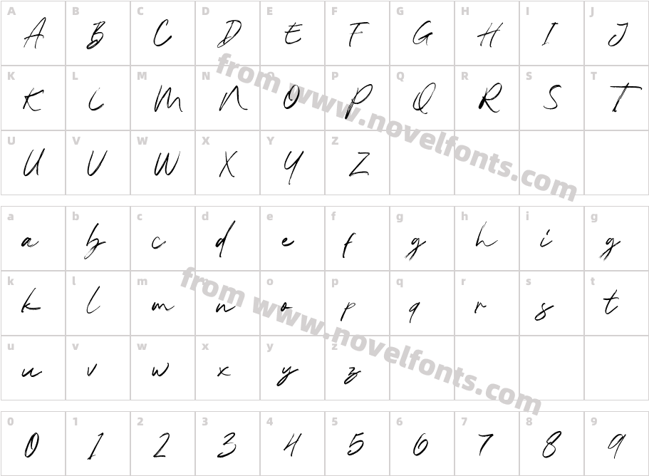 LoveStruckScriptDemoCharacter Map