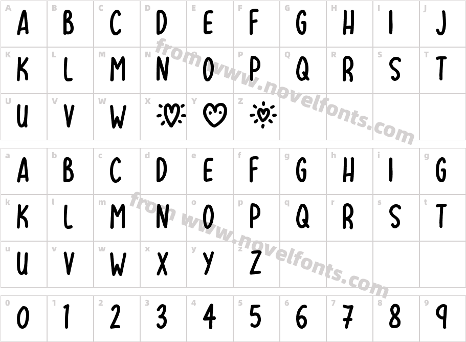 Lovehearts XYZCharacter Map