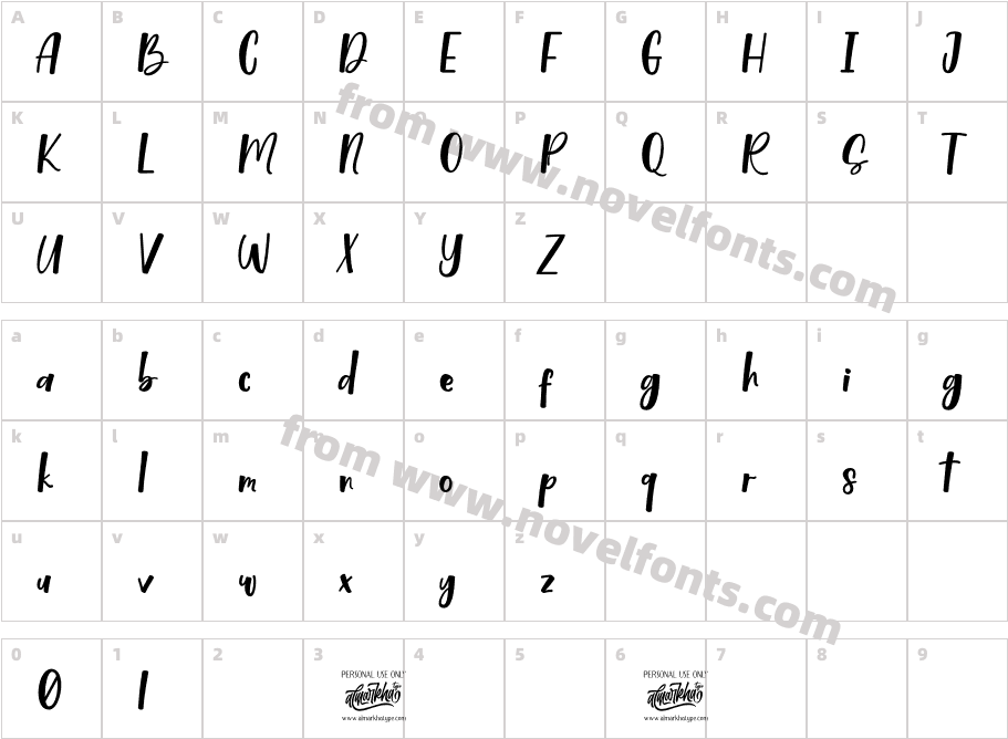 Lovely SweetieCharacter Map