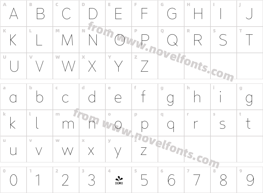 FSP DEMO Linear Beta Thin RegularCharacter Map
